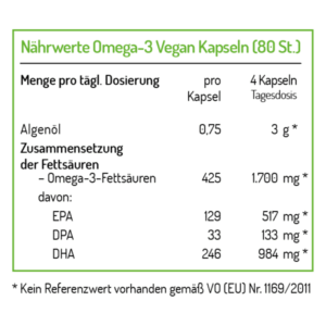 Nährwerttabelle für Omega-3 Vegan Kapseln mit Angaben zu Algenöl und Fettsäuren-Einteilung.