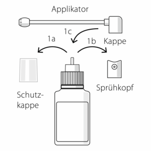 Diagramm eines Sprühapplikators mit Flasche, Sprühkopf, Kappe und Schutzkappe, zeigt Verbindungen und Teile des Systems.