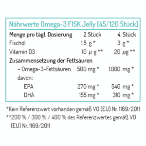 Nährwerttabelle für Omega-3 FISK Jelly mit Angaben zu Fischöl, Vitamin D3 und Fettsäuren wie EPA und DHA.