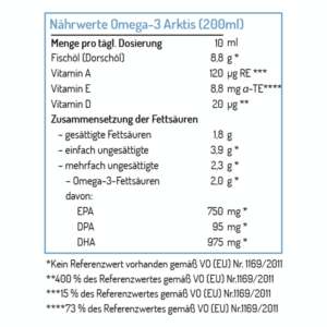Nährwerttabelle für Omega-3 Arktis (200ml) mit Angaben zu Dosierung und Fettzusammensetzung.