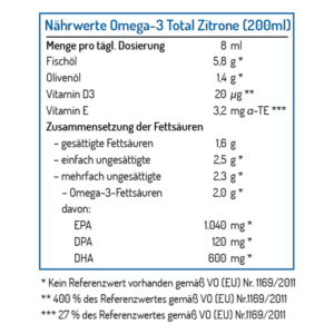 Nährwertetabelle für Omega-3 Total mit Zitronen-Aroma, einschließlich Zusammensetzung von Fettsäuren und Vitaminen.
