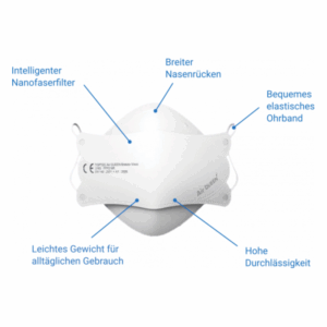 Weißer Mund-Nasen-Schutz mit intelligentem Nanofaserfilter, breitem Nasenrücken und elastischem Ohrband, leicht und durchlässig.